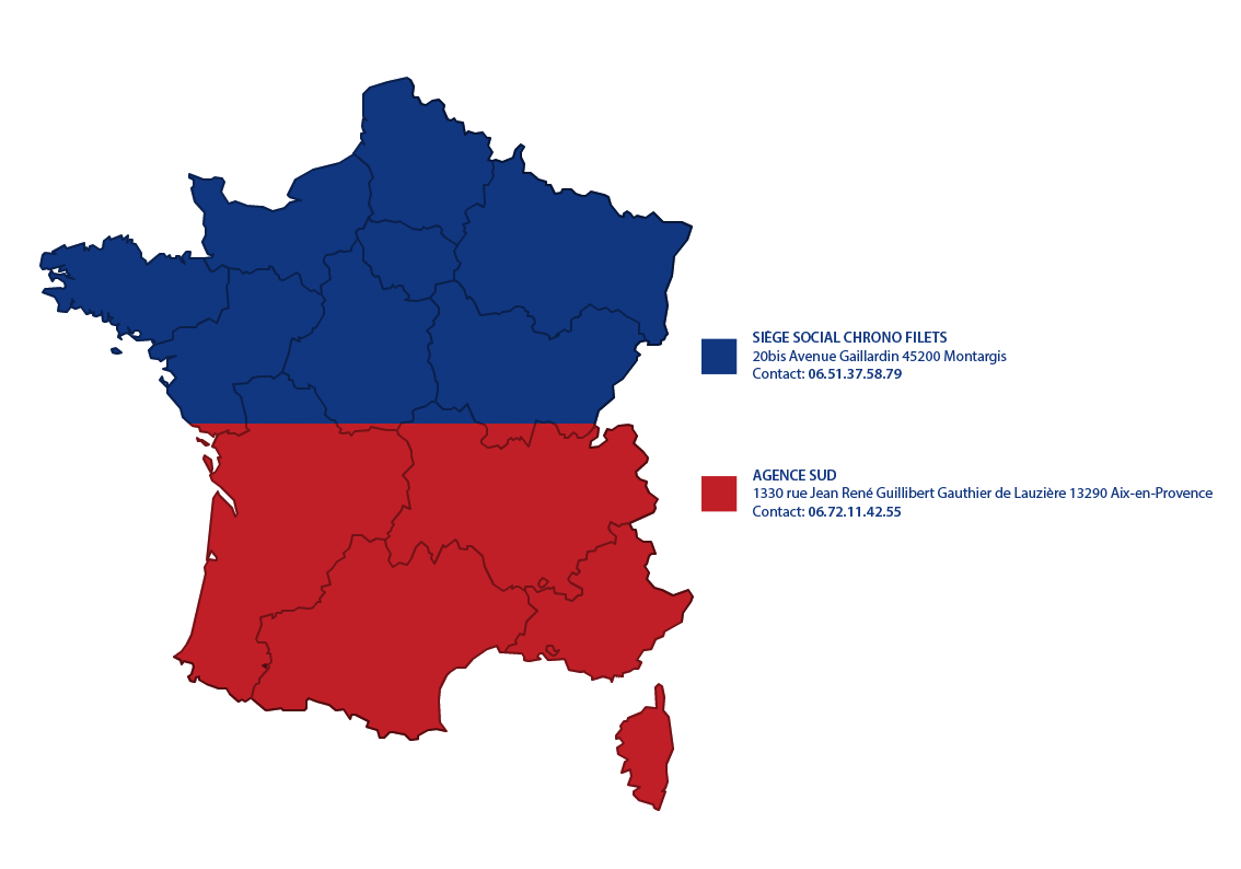 France-chronofilets